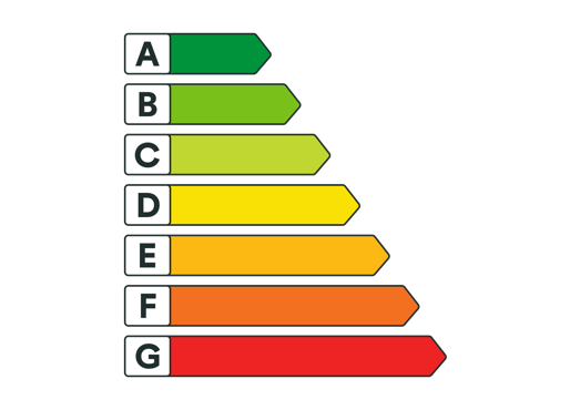 Ny energimerkeordning fra 1. januar 2026