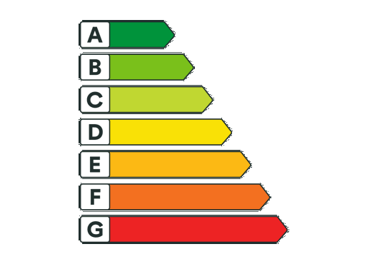 Ny energimerkeordning fra 1. januar 2026