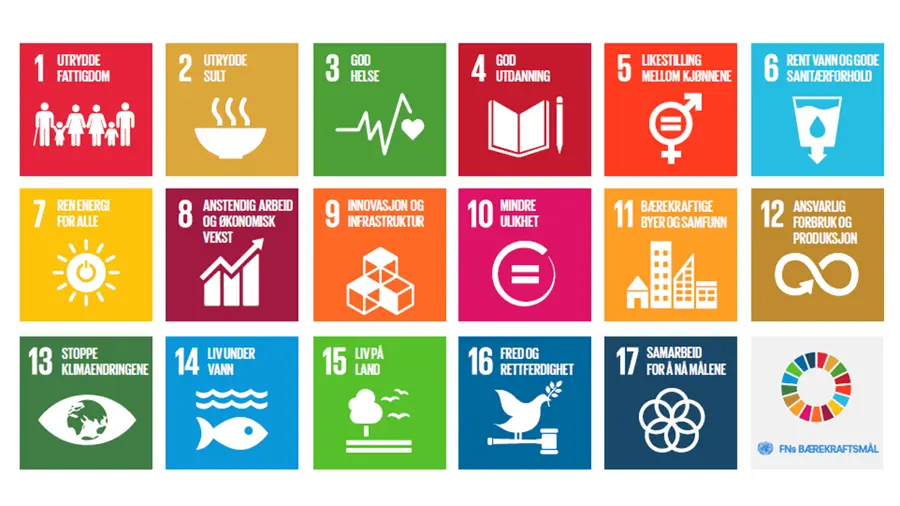 BM Bærekraftsmålene